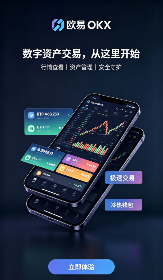 app欧交易所交易平台配图